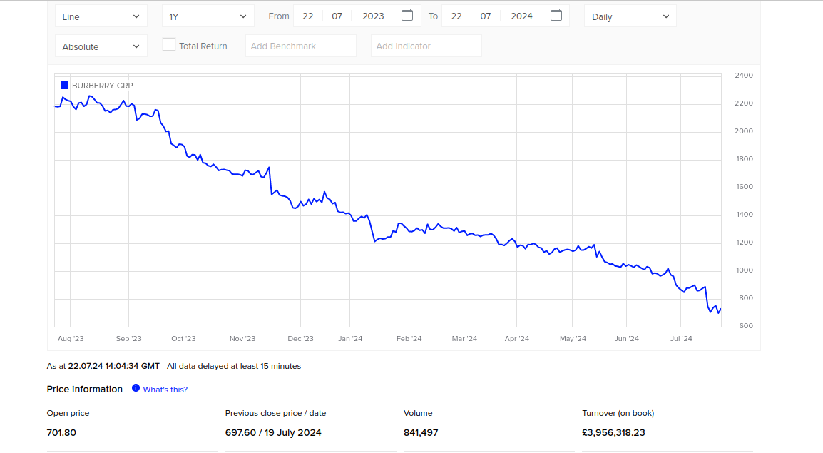 Скріншот від 2024 07 22 15 20 27