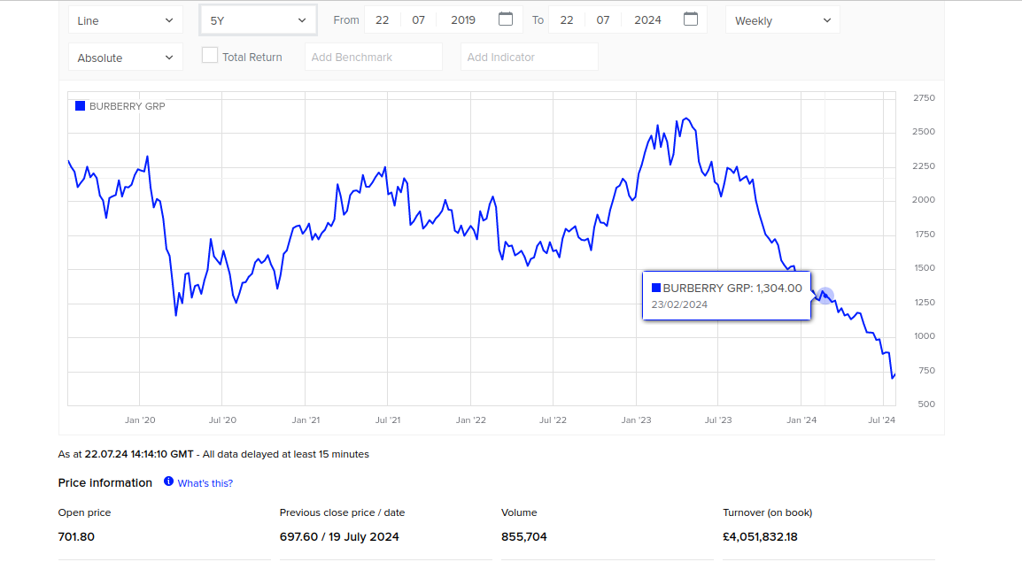 Скріншот від 2024 07 22 15 29 40
