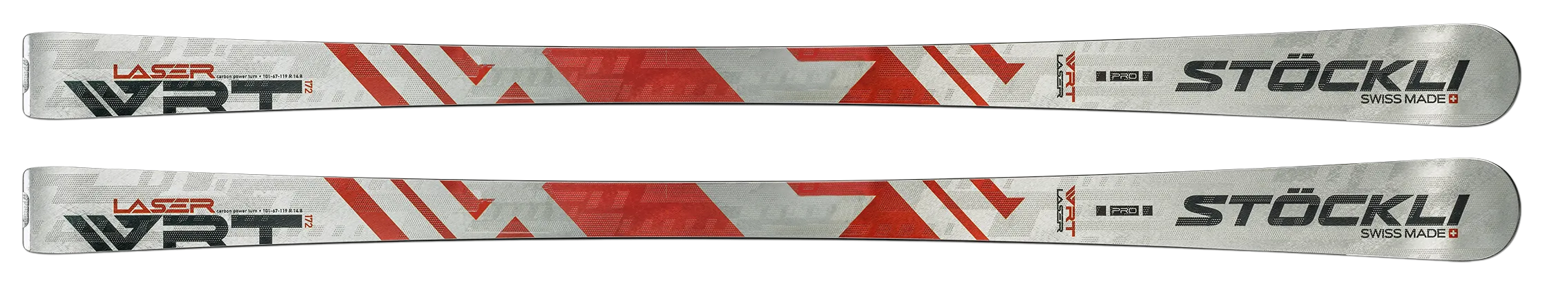 Найкращі моделі лиж 2025