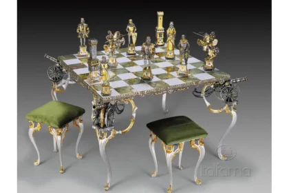 Які Шахи На Подарунок