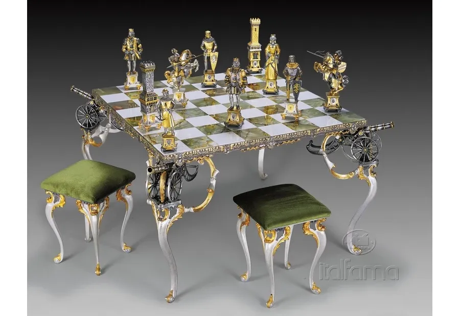 Які Шахи На Подарунок